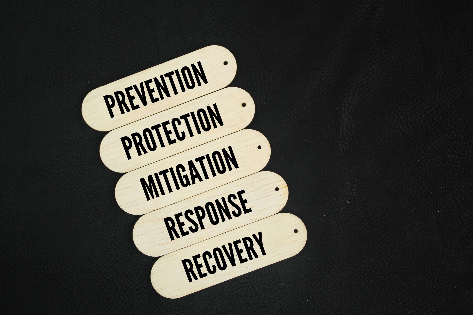 Las Cinco Áreas de Misión de Preparación delineadas por las agencias. Prevención, protección, mitigación, respuesta y recuperación. proporcionar un marco para la gestión integral de emergencias.